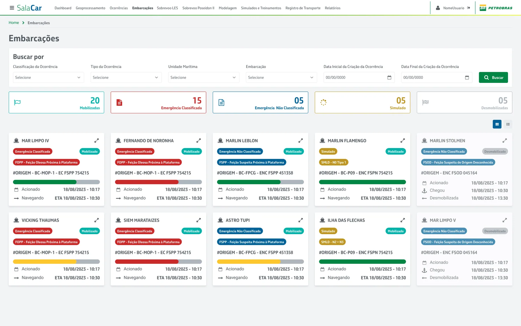 Painel de embarcações disponíveis